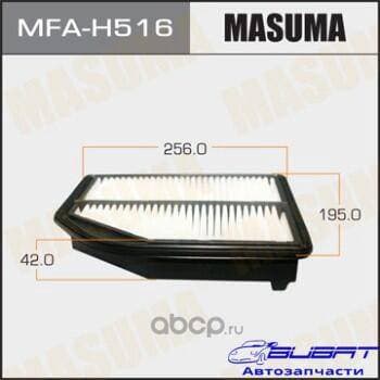 Воздушный фильтр A28011 MASUMA HONDA/ CR-V/ RM4 11- (1/20)