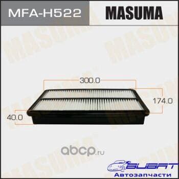 Воздушный фильтр A8520 MASUMA HONDA/ PILOT 2009- (1/40)