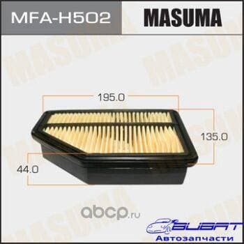 Воздушный фильтр A8001 MASUMA HONDA/ CIVIC/ V1400 06-09 (1/40)