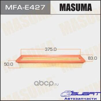 Воздушный фильтр A0002 MASUMA LHD RENAULT/ KANGOO I/ V1500 97-07 (1/40)