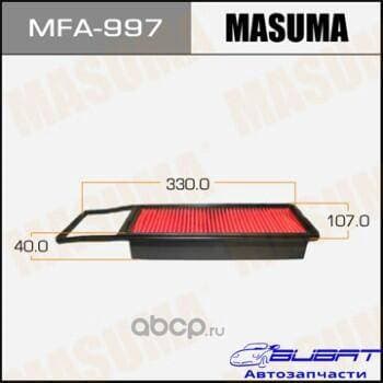 Воздушный фильтр A-874 MASUMA (1/20)