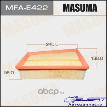 Воздушный фильтр A0217 MASUMA LHD RENAULT / MEGANE II/ V2000 02- (1/20)