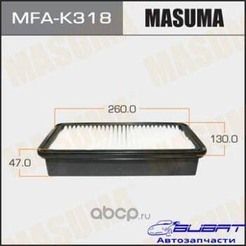 Воздушный фильтр A9608 MASUMA LHD KIA RIO/ V1500 05- (1/40)