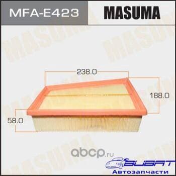 Воздушный фильтр A0222 MASUMA LHD RENAULT/ MEGANE II/ V2000 02- (1/20)