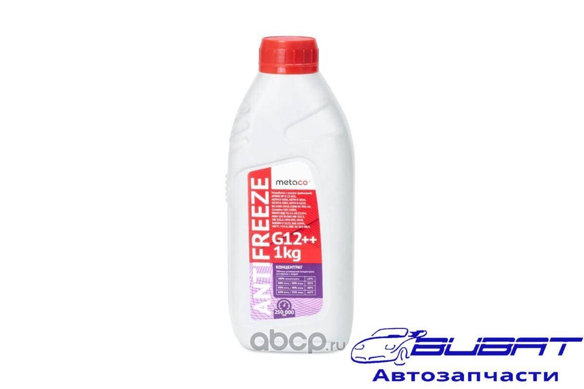 Антифриз ANTIFREEZE G12++ 1 KG концентрат